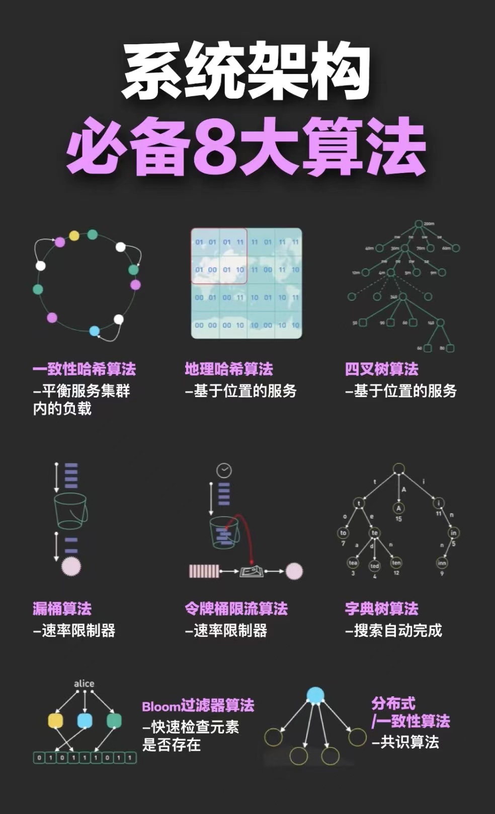 image.png#pic_center|650