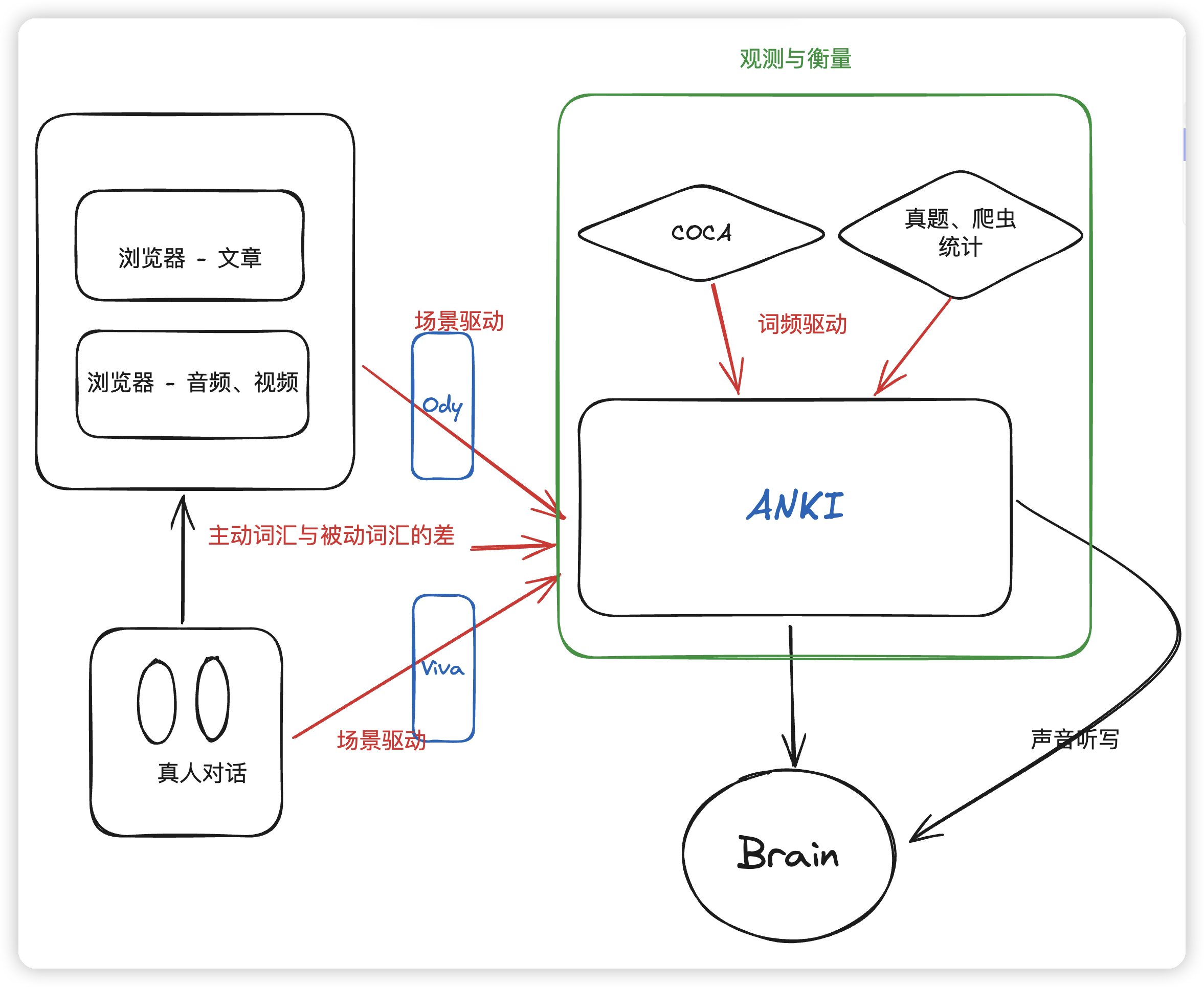 image.png#pic_center|650